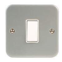 Click CL011 Switch Metal Clad 1 Gang