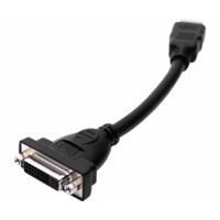 Club3D HDMI to DVI-I