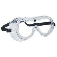 Clear Safety Goggles