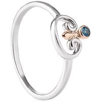 Clogau Kensington Palace Sterling Silver 9ct Rose Gold Blue Topaz Ring