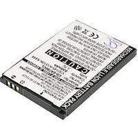 cordless phone batteries gigaset gigaset sl400 h replacement battery s ...