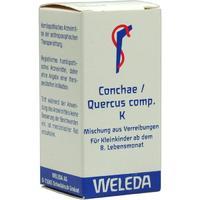 Conchae 5% Comp., 100Tabs