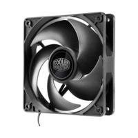 CoolerMaster Silencio FP 120