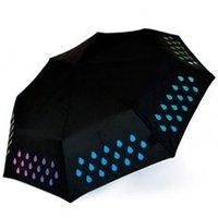 Colour Changing Umbrella