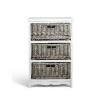 Country 3 Tier