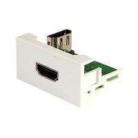 Conec2 CLB45-HDMI-90-F/F 45mm HDMI to HDMI Coupler