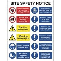 Construction Site Safety Sign With 2 Prohibition, 2 Warning & 8 Mandatory Messages