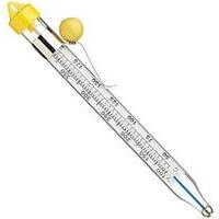 confectionery thermometer