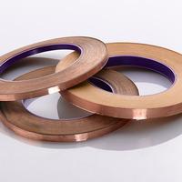 copper foil 625mm width each