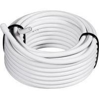 coax outside diameter 66 mm rg6 u 75 65 db white conrad components 151 ...