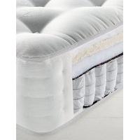 Cotton Comfort 1500 Mattress