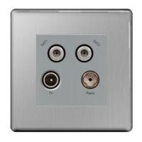 Colours Brushed Steel Brushed Steel Steel Plate Coaxial & Satellite Socket