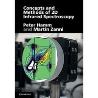 Concepts and Methods of 2D Infrared Spectroscopy