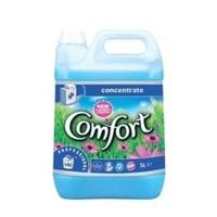 Comfort Professional 7508522 Concentrate Skies, Blue