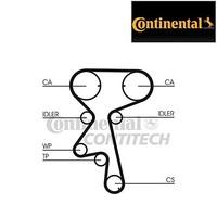 Contitech CT873K1 Timing Belt Kit