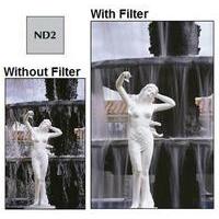 Cokin Z-Pro Series Z152 Neutral Density Grey ND2 Filter