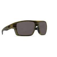 Costa Del Mar Sunglasses Bloke Polarized BLK 103 OGP