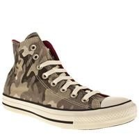 converse all star camo print hi