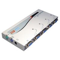 Compact 4-Port KVM Switch