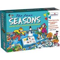 Creative School - The Fourseason...