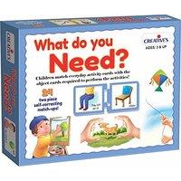 Creative Educational -what Do You Need?