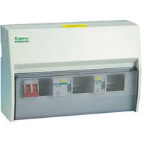 Crabtree 8 Way Starbreaker Hi Integrity Dual Split Consumer Unit