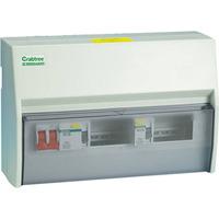 Crabtree 8 Way Starbreaker Dual RCD Consumer Unit