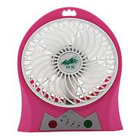 Creative Handheld 4 Inch Small Fan USB Charging Mini Fan/18650USB