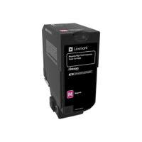 CS725 MAGENTA HIGH YIELD CORPORATE C