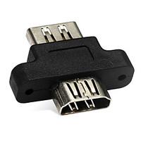 Cwxuan HDMI Female To Female Adapter with Panel Screw Mount Holes