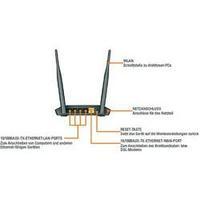 D-Link DIR-605L WLAN router 2.4 GHz 300 Mbit/s