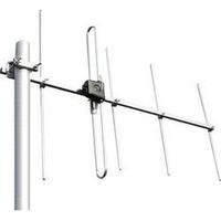 DAB+ roof antenna Wittenberg Antennen WB305