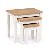 Davenport Nest Of Tables