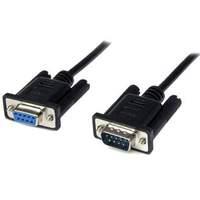 Db9 Female/ Female Null Modem Co...