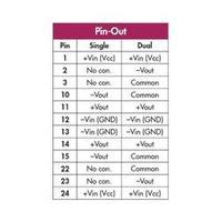 DC/DC converter (print) TracoPower TEL 3-0511 5 Vdc 5 Vdc 600 mA 3 W No. of outputs: 1 x