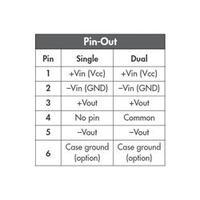 DC/DC converter (print) TracoPower TEN 10-2423 24 Vdc 15 Vdc, -15 Vdc 330 mA 10 W No. of outputs: 2 x