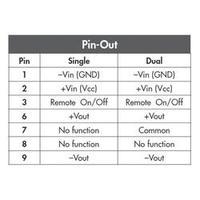 DC/DC converter (print) TracoPower TMR 2 Series 24 Vdc 12 Vdc 165 mA 2 W No. of outputs: 1 x