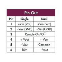 DC/DC converter (print) TracoPower TEN 30-2423 24 Vdc 15 Vdc, -15 Vdc 1 A 30 W No. of outputs: 2 x