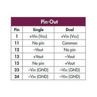 DC/DC converter (print) TracoPower THP 3-2423 24 Vdc 15 Vdc, -15 Vdc 100 mA 3 W No. of outputs: 2 x