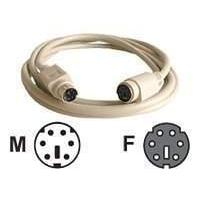 Dexlan Extension for Keyboard/Mo...