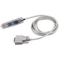 Deditec USB-Stick-TTL-8 USB Flash Drive Input / Output Module TTL-8