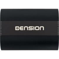 dension gateway 500s