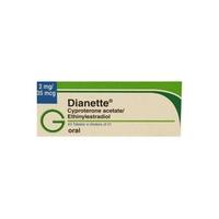 Dianette tablets