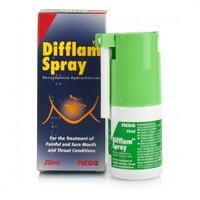 Difflam Throat Spray