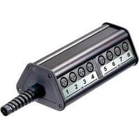 Distributor box XLR Stage Box Number of pins: 3 Black Neutrik NSB3A-32/4 1 pc(s)