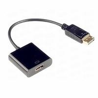 DisplayPort Male to HDMI Female Adapter Cable