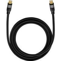 DisplayPort Cable [1x Mini DisplayPort plug - 1x Mini DisplayPort plug] 1 m Black Oehlbach