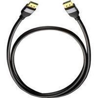 displayport cable 1x displayport plug 1x displayport plug 2 m black oe ...