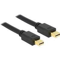 DisplayPort Cable [1x Mini DisplayPort plug - 1x Mini DisplayPort plug] 1.50 m Black Delock