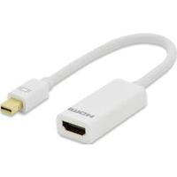 DisplayPort / HDMI Adapter [1x Mini DisplayPort plug - 1x HDMI socket] White